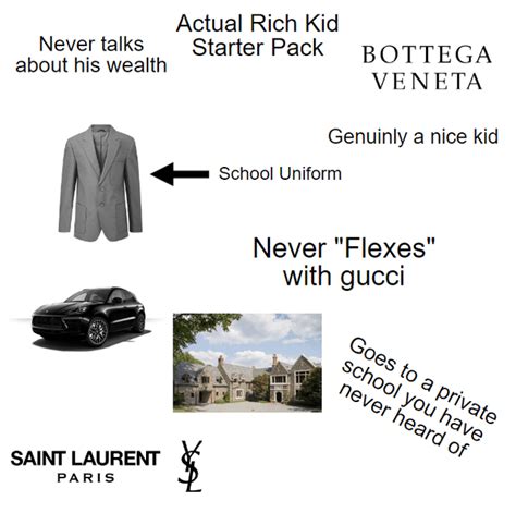 The Actual Rich kid Starter Pack : r/starterpacks 